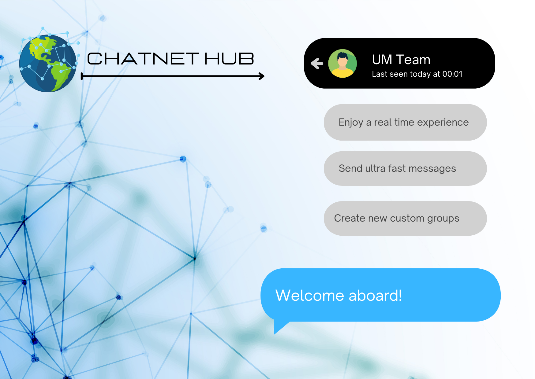 Screenshot of ChatNet Hub